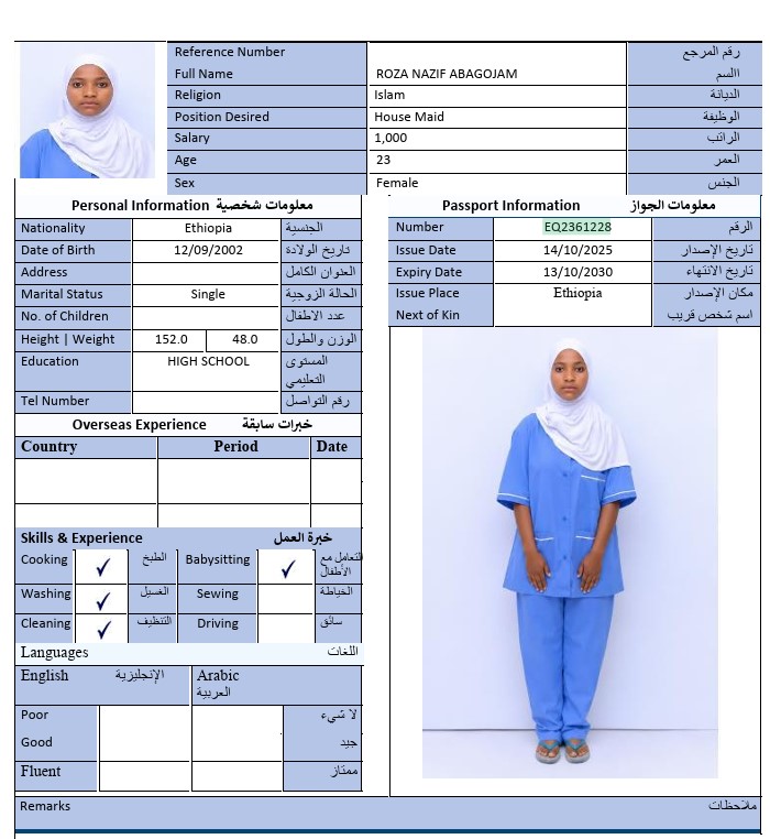 CV Image