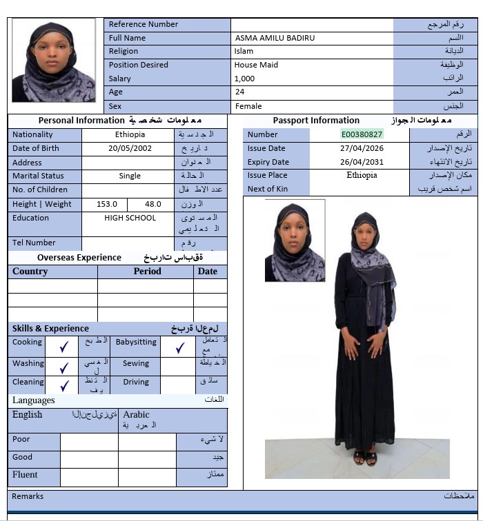 CV Image