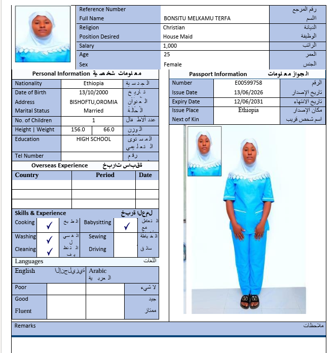 السيرة الذاتية لـ BONSITU MELKAMU TERFA