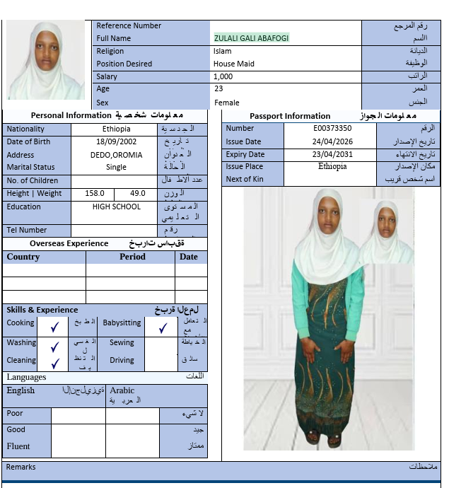 السيرة الذاتية لـ ZULALI GALI ABAFOGI