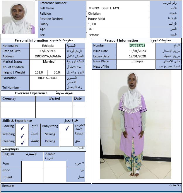 السيرة الذاتية لـ MIGNOTDEGIFETAYE
