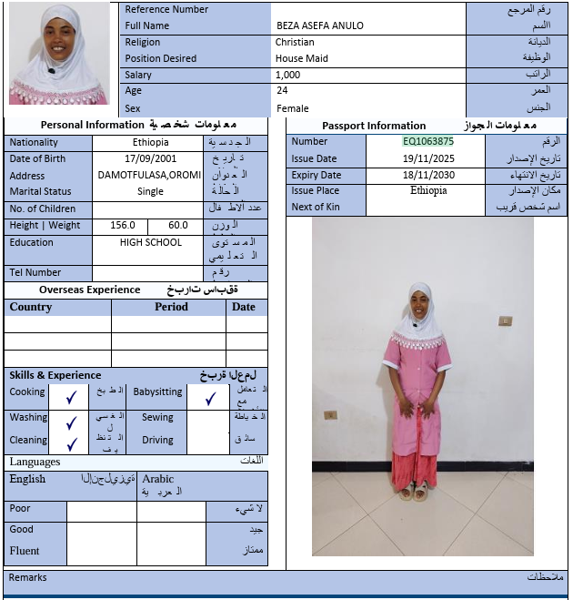 السيرة الذاتية لـ BEZA ASEFA ANULO