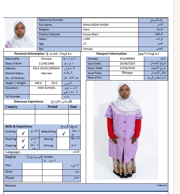 السيرة الذاتية لـ RAHA KEDIR HUSEN