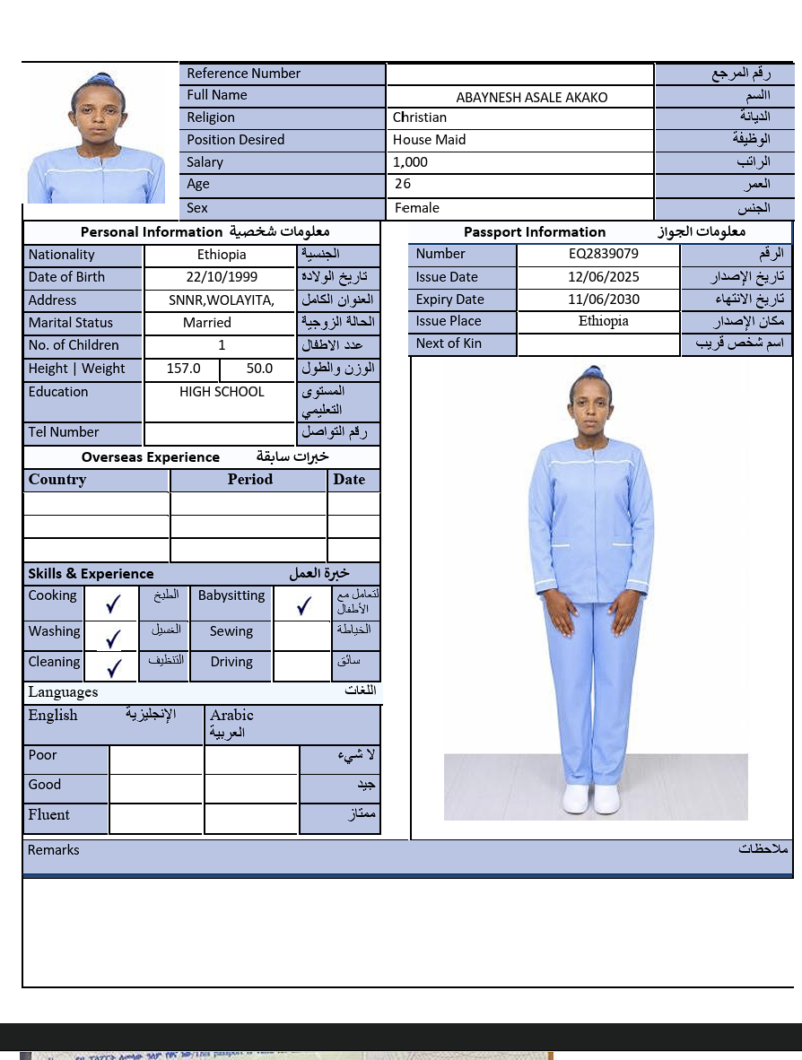 السيرة الذاتية لـ ABAYNESHASALEAKAKO