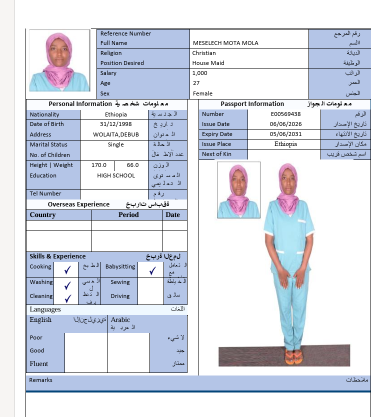 السيرة الذاتية لـ MESELECH MOTA MOLA