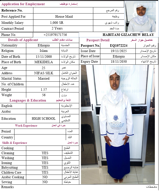 السيرة الذاتية لـ HABITAM GIZACHEW BELAY