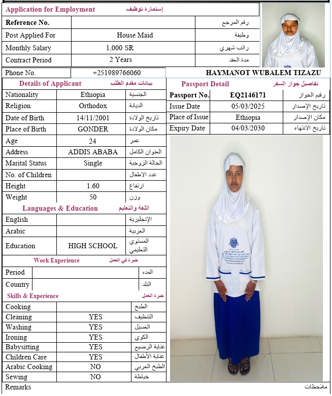 السيرة الذاتية لـ HAYMANOT WUBALEM TIZAZU