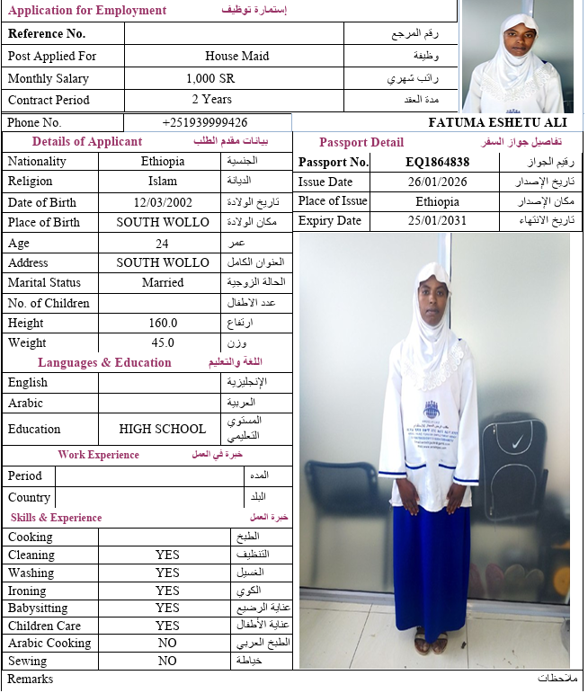 السيرة الذاتية لـ FATUMA ESHETU ALI
