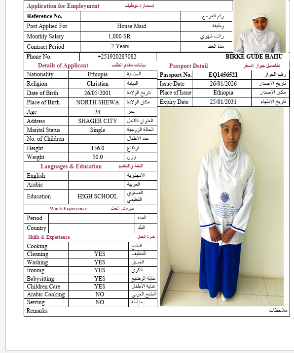 السيرة الذاتية لـ BIRKE GUDE HAIIU