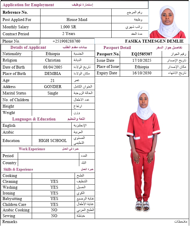 السيرة الذاتية لـ FASIKA TEMESGEN DEMLIE
