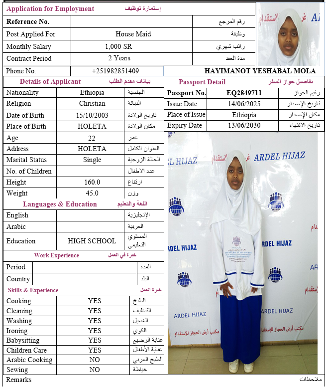 السيرة الذاتية لـ HAYIMANOT YESHABAL MOLA
