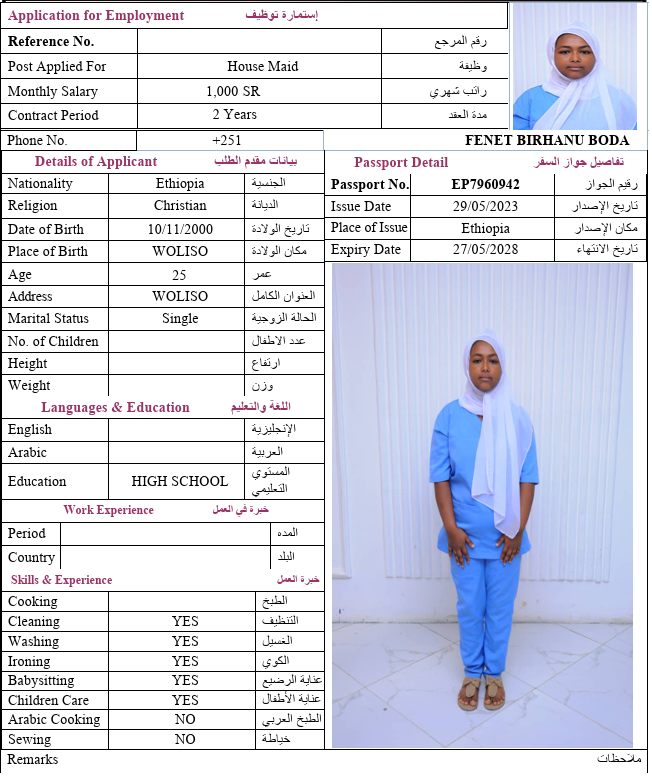 السيرة الذاتية لـ FENET BIRHANU BODA