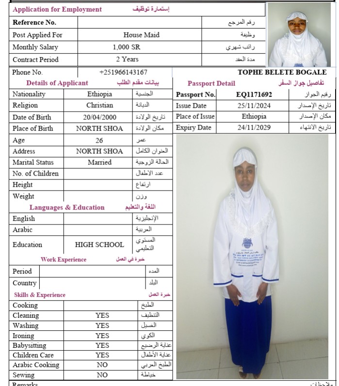 السيرة الذاتية لـ TOPHE BELETE BOGALE