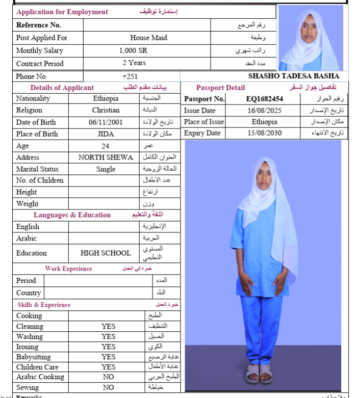 السيرة الذاتية لـ SHASHO TADESA BASHA