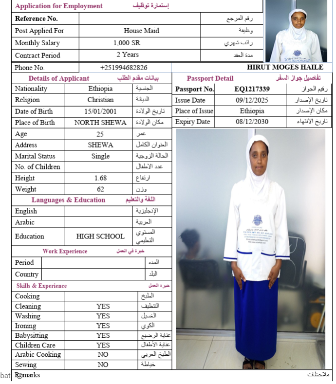 السيرة الذاتية لـ HIRUT MOGES HAILE