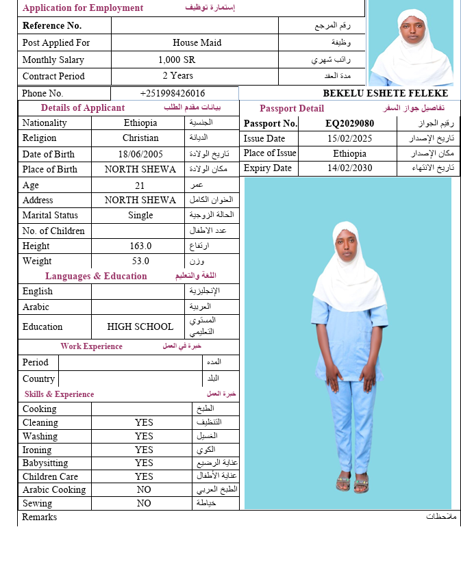 السيرة الذاتية لـ BEKELU ESHETE FELEKE