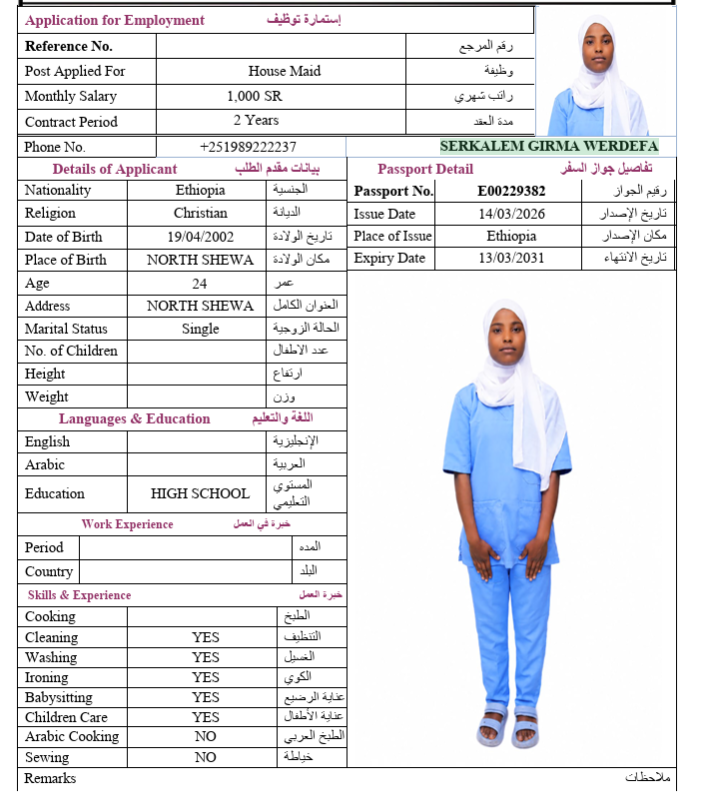 السيرة الذاتية لـ SERKALEM GIRMA WERDEFA