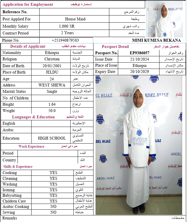 السيرة الذاتية لـ MIMI KUMESA BEKANA