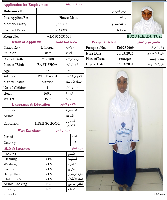 السيرة الذاتية لـ BUZU FIKADU TUSI