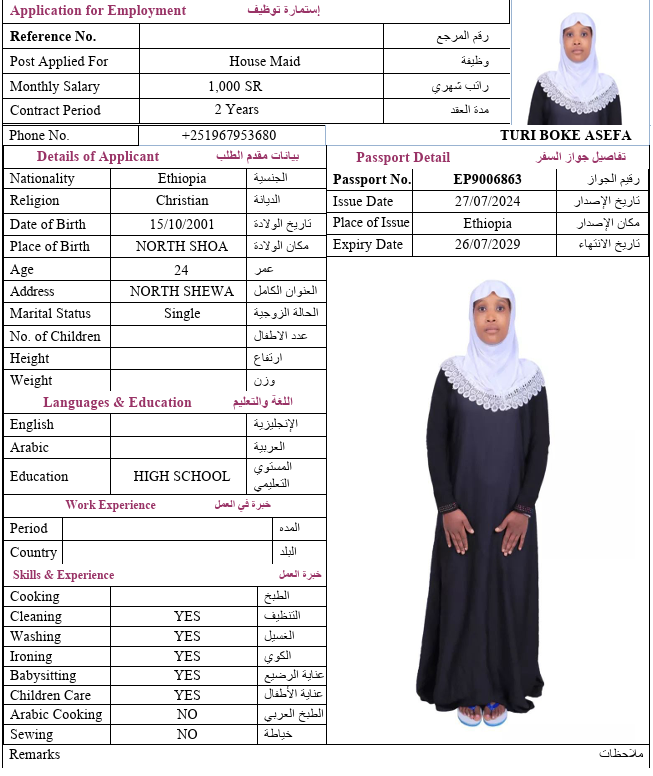 السيرة الذاتية لـ TURI BOKE ASEFA