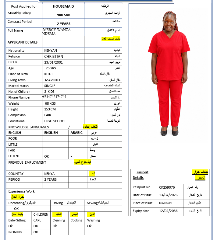 السيرة الذاتية لـ MERCYWANZA NDEMA