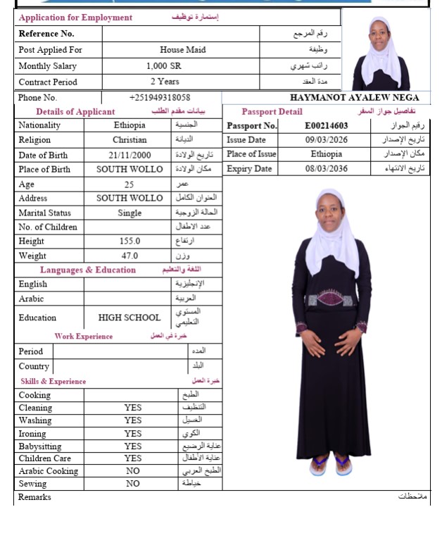 السيرة الذاتية لـ HAYMANOT AYALEW NEGA
