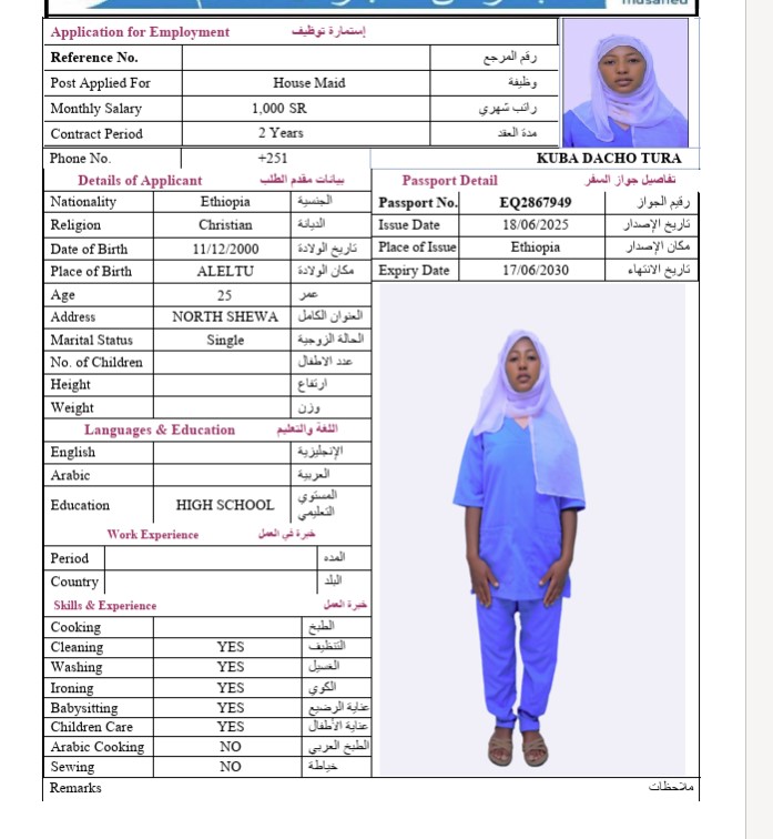 السيرة الذاتية لـ KUBA DACHO TURA