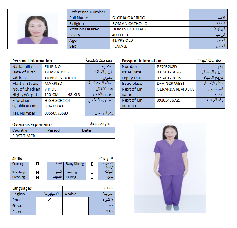 السيرة الذاتية لـ GLORIA GARRIDO