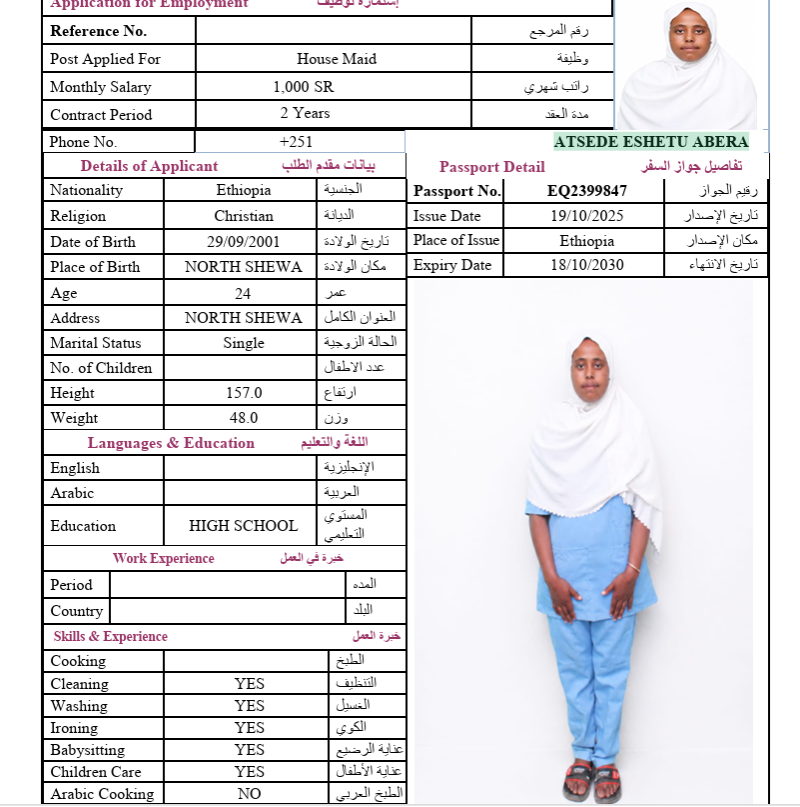 السيرة الذاتية لـ ATSEDE ESHETU ABERA