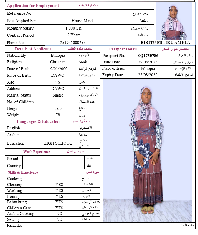 السيرة الذاتية لـ BIRITU MITIKU AMELA