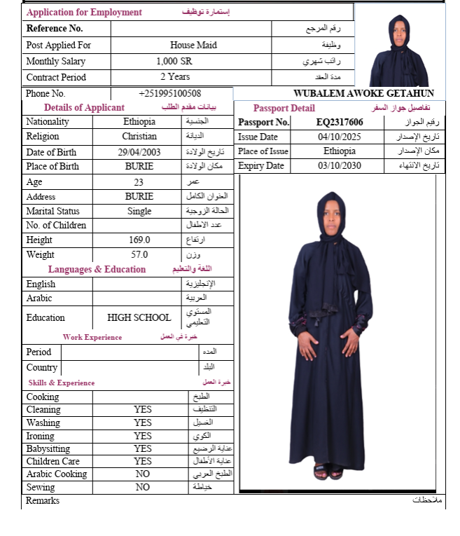 السيرة الذاتية لـ WUBALEM AWOKE GETAHUN