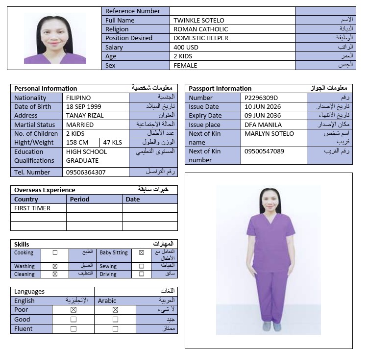 السيرة الذاتية لـ TWINKLE SOTELO
