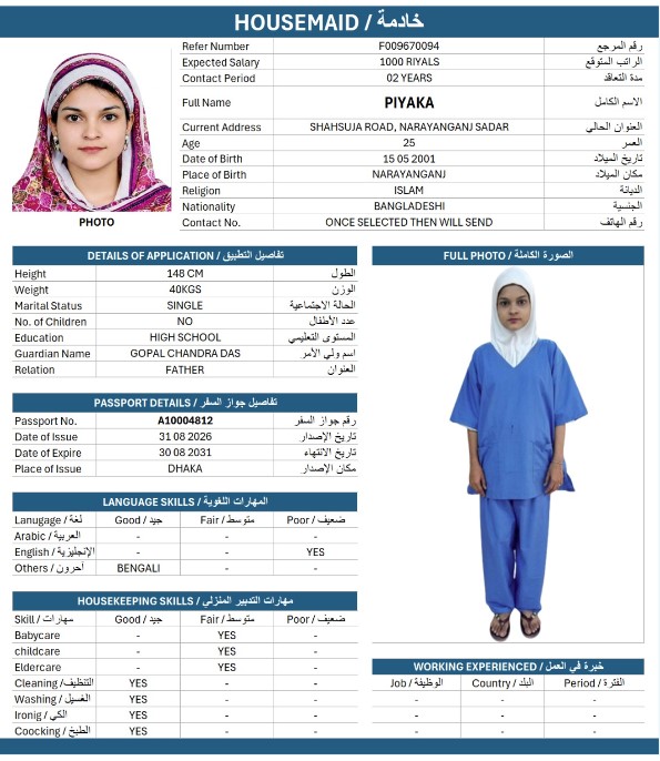 السيرة الذاتية لـ PIYAKA