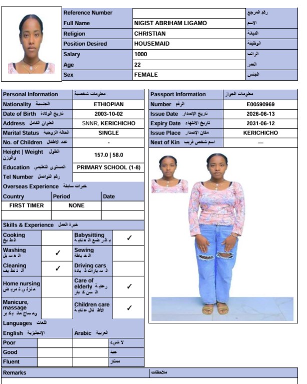 السيرة الذاتية لـ NIGIST ABRIHAM LIGAMO