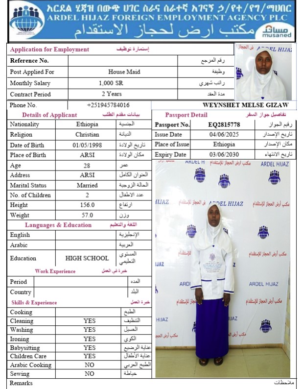 السيرة الذاتية لـ WEYNSHET MELSE GIZAW