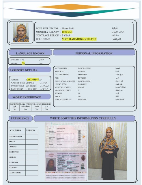 السيرة الذاتية لـ MST MAHMUDA KHATUN