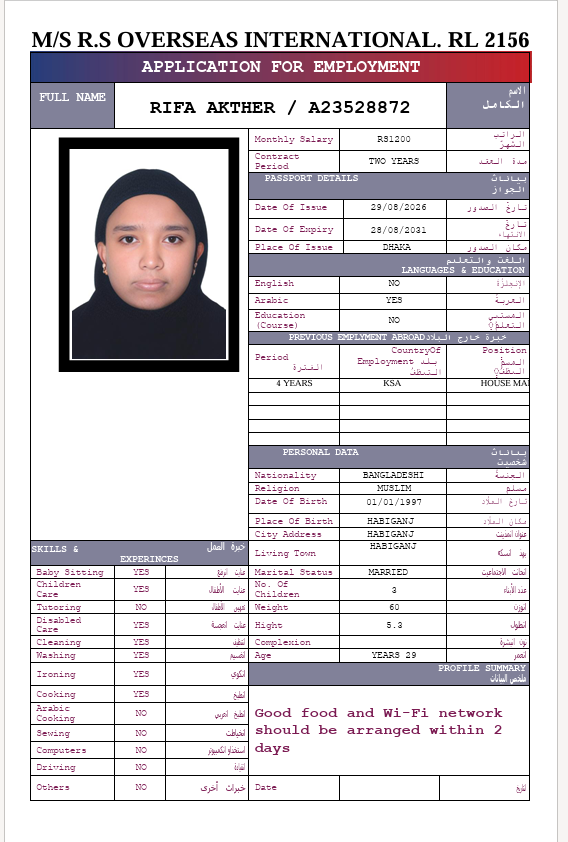 السيرة الذاتية لـ RIFA AKTHER