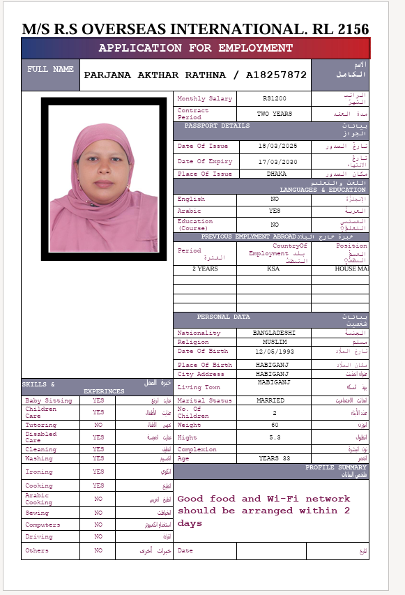 السيرة الذاتية لـ PARJANA AKTHAR RATHNA