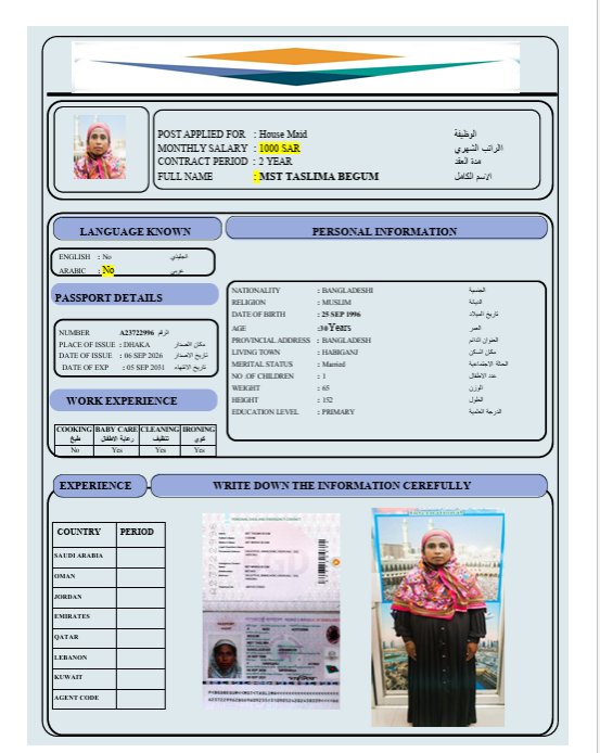 السيرة الذاتية لـ MST TASLIMA BEGUM