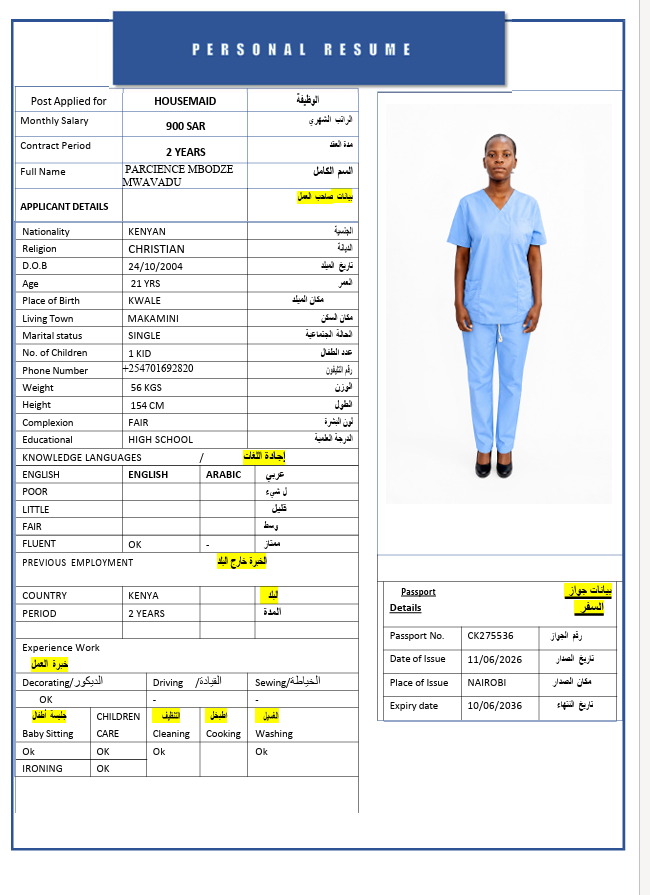 السيرة الذاتية لـ PARCIENCE MBODZE MWAVADU