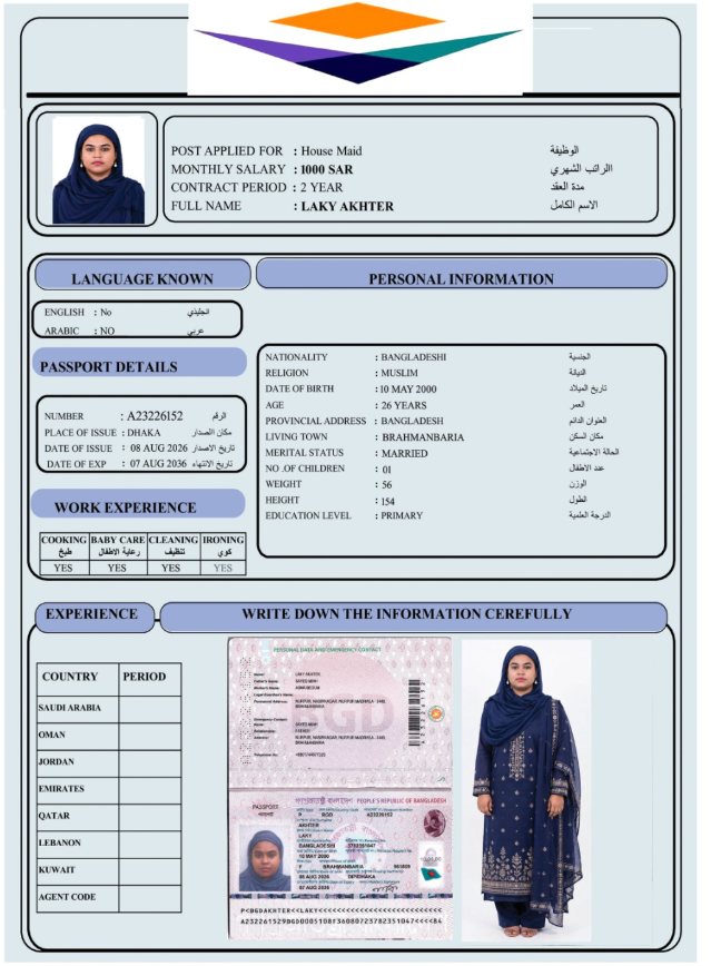 السيرة الذاتية لـ : LAKY AKHTER