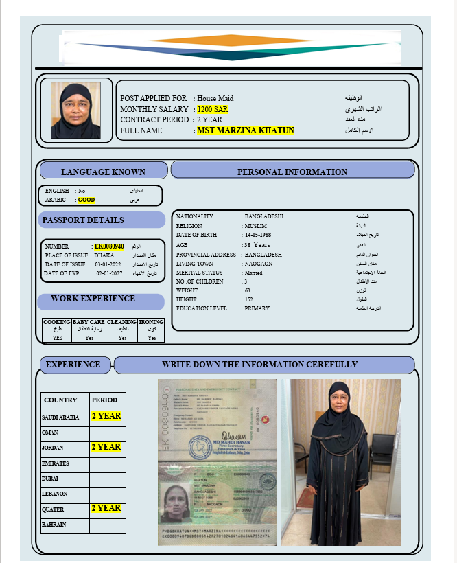 السيرة الذاتية لـ MST MARZINA KHATUN