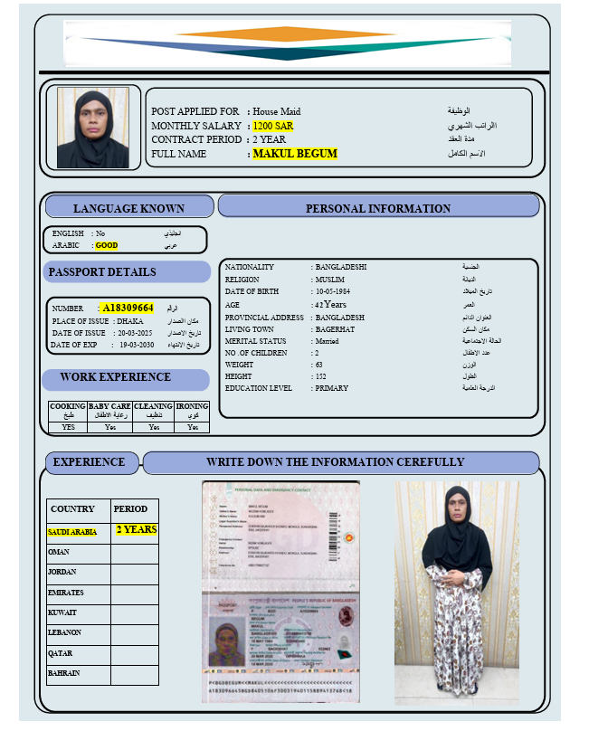 السيرة الذاتية لـ : MAKUL BEGUM