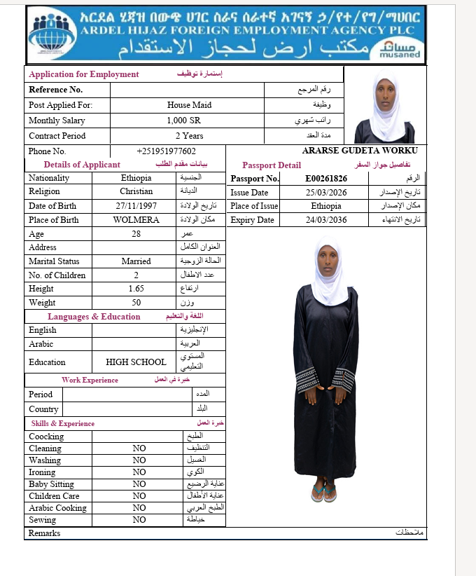 السيرة الذاتية لـ ARARSE GUDETA WORKU
