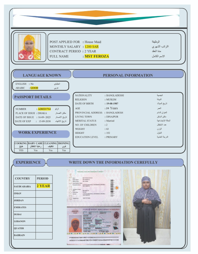 السيرة الذاتية لـ MST FEROZA