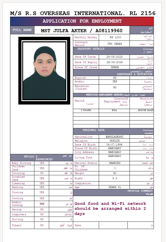 السيرة الذاتية لـ MST JULFA AKTER