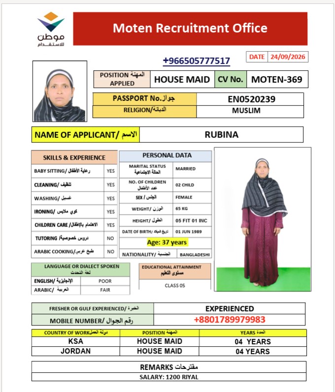 السيرة الذاتية لـ RUBINA