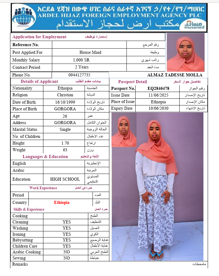 السيرة الذاتية لـ ALMAZ TADESSE MOLLA