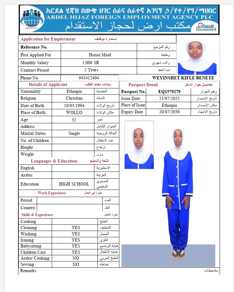 السيرة الذاتية لـ WEYINSHET KIFLE BENETE