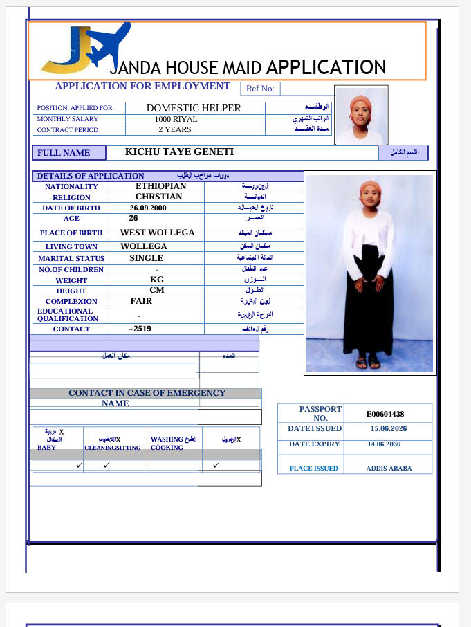 السيرة الذاتية لـ KICHU TAYE GENETI